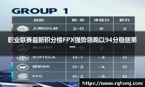 职业联赛最新积分榜FPX强势领跑以94分稳居第一